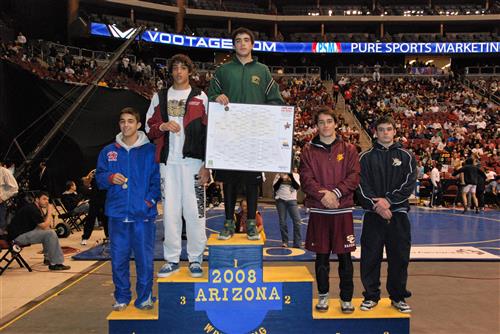 State Champ Ryan Jimenez 08' 